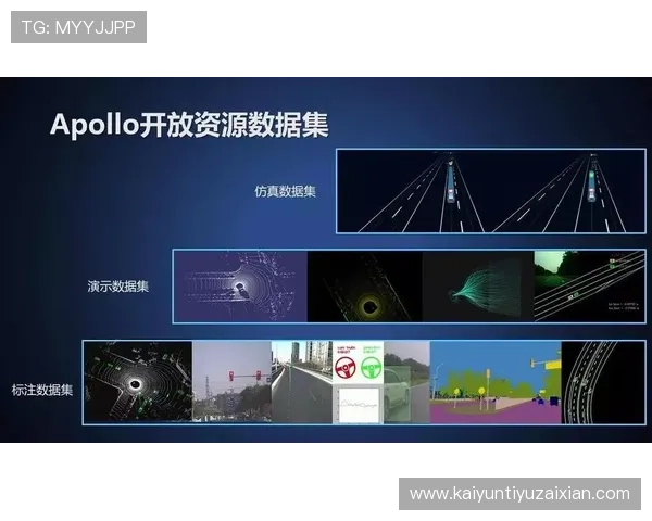 利用云开放平台实现游戏内容的快速上线与版本迭代的高效管理方法